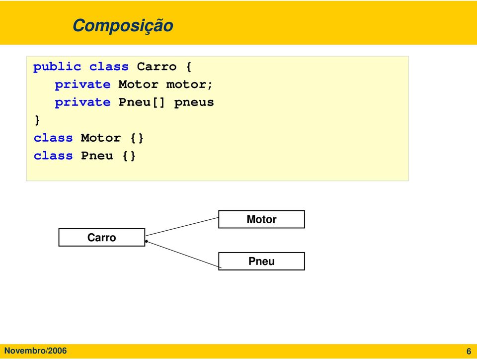 Pneu[] pneus class Motor { class