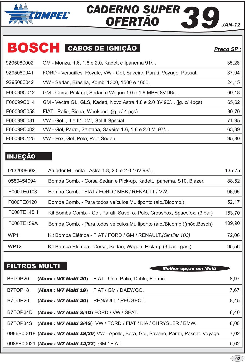 .. GM - Vectra GL, GLS, Kadett, Novo Astra 1.8 e 2.0 8V 96/... (jg. c/ 4pçs) FIAT - Palio, Siena, Weekend. (jg. c/ 4 pçs) VW - Gol I, II e II1.0Mi, Gol II Special.