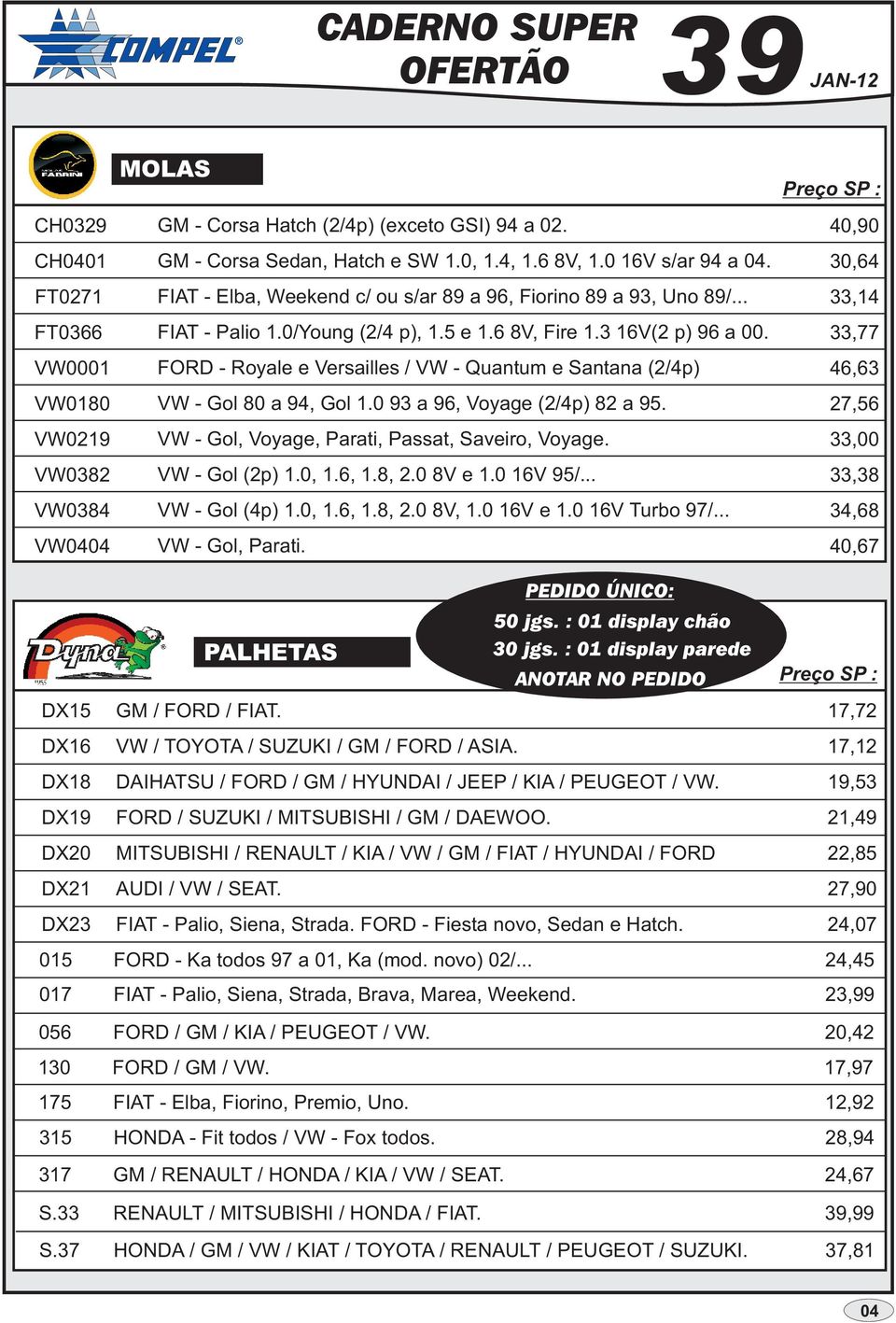 .. FIAT - Palio 1.0/Young (2/4 p), 1.5 e 1.6 8V, Fire 1.3 16V(2 p) 96 a 00. FORD - Royale e Versailles / VW - Quantum e Santana (2/4p) VW - Gol 80 a 94, Gol 1.0 93 a 96, Voyage (2/4p) 82 a 95.