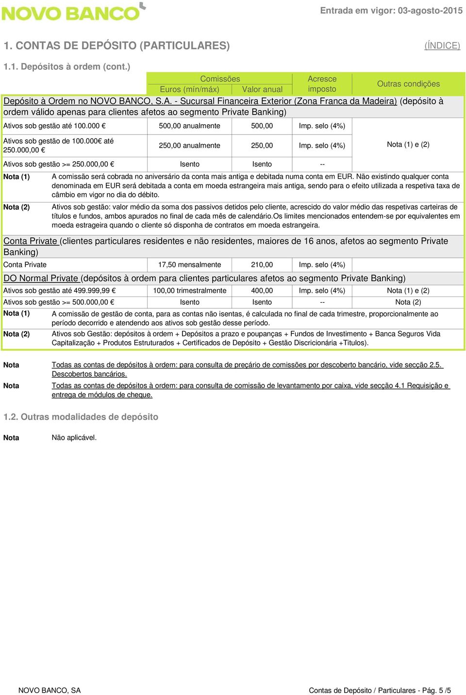 000 500,00 anualmente 500,00 Ativos sob gestão de 100.000 até 250.000,00 250,00 anualmente 250,00 e (2) Ativos sob gestão >= 250.