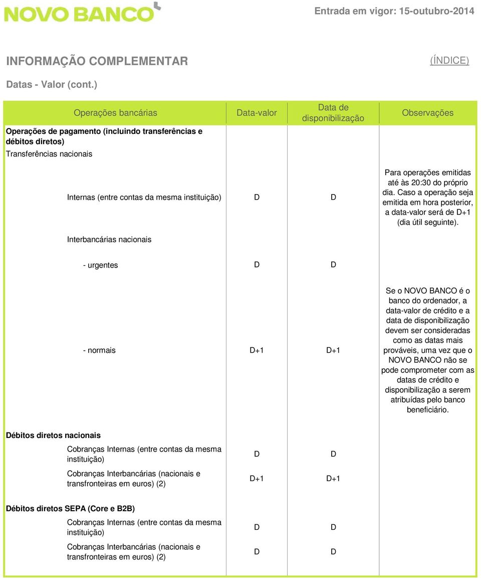 instituição) D D Para operações emitidas até às 20:30 do próprio dia. Caso a operação seja emitida em hora posterior, a data-valor será de D+1 (dia útil seguinte).