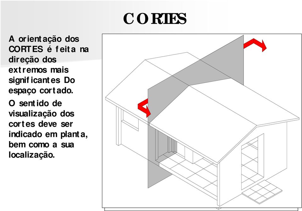 espaço cortado.