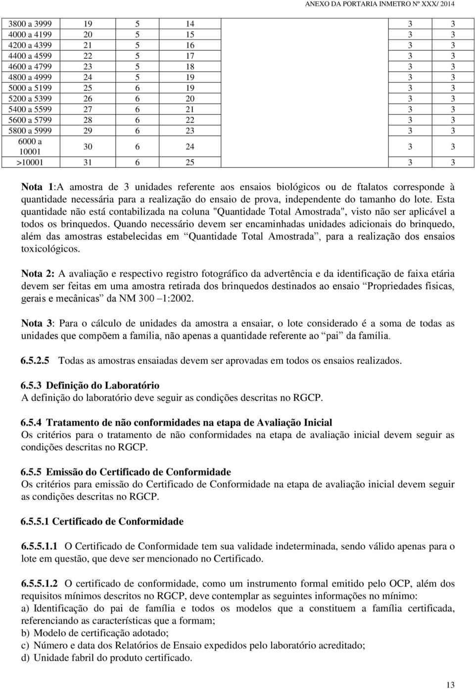 à quantidade necessária para a realização do ensaio de prova, independente do tamanho do lote.