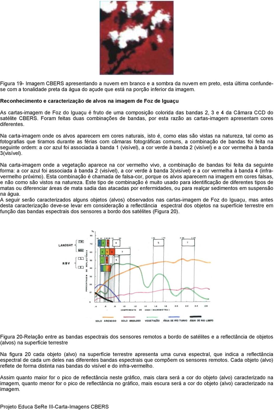 Foram feitas duas combinações de bandas, por esta razão as cartas-imagem apresentam cores diferentes.