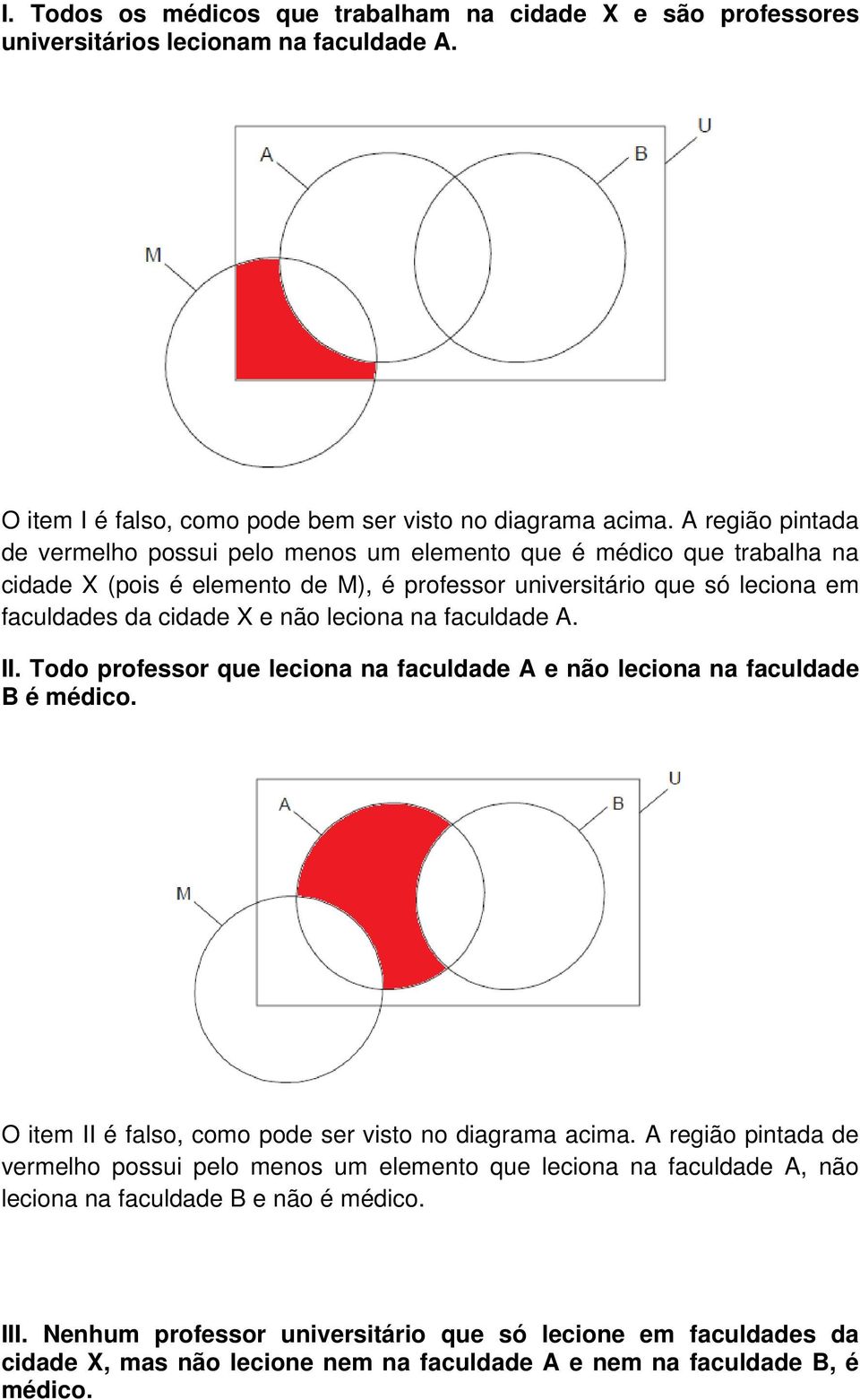 leciona na faculdade A. II. Todo professor que leciona na faculdade A e não leciona na faculdade B é médico. O item II é falso, como pode ser visto no diagrama acima.