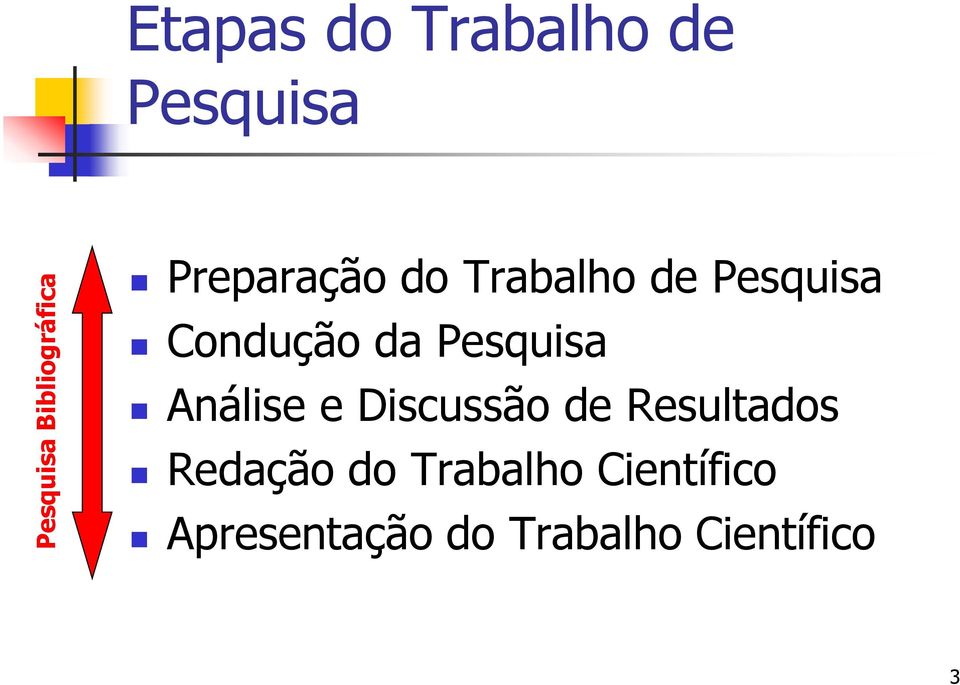 da Pesquisa Análise e Discussão de Resultados