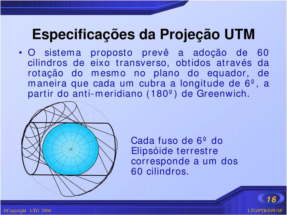 maneira que cada um cubra a longitude de 6º, a partir do anti-meridiano (180º) de