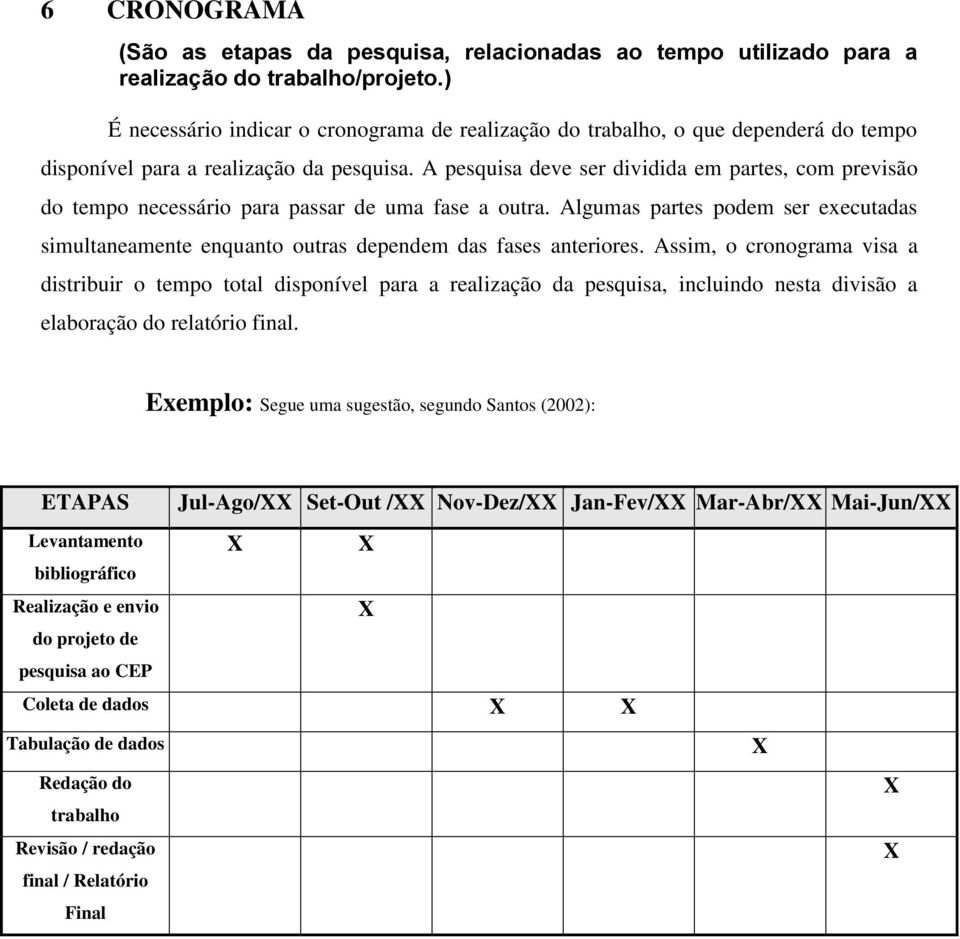 A pesquisa deve ser dividida em partes, com previsão do tempo necessário para passar de uma fase a outra.