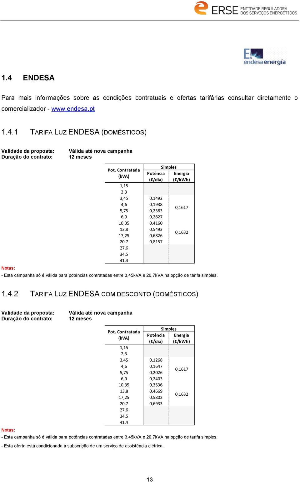 válida para potências contratadas entre 3,45