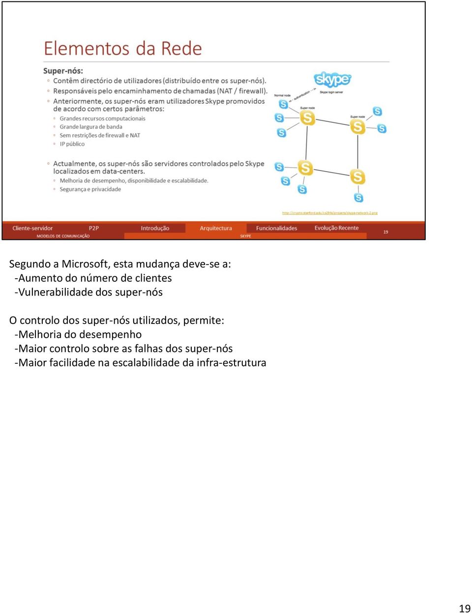 utilizados, permite: -Melhoria do desempenho -Maior controlo sobre as