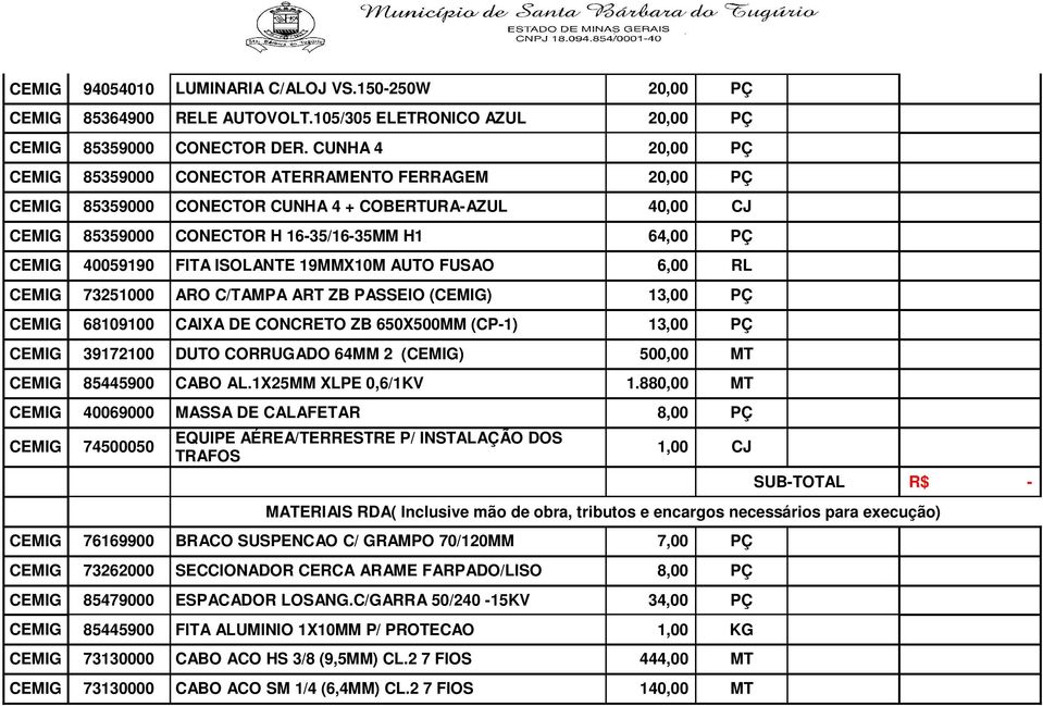 FITA ISOLANTE 19MMX10M AUTO FUSAO 6,00 RL CEMIG 73251000 ARO C/TAMPA ART ZB PASSEIO (CEMIG) 13,00 PÇ CEMIG 68109100 CAIXA DE CONCRETO ZB 650X500MM (CP-1) 13,00 PÇ CEMIG 39172100 DUTO CORRUGADO 64MM 2