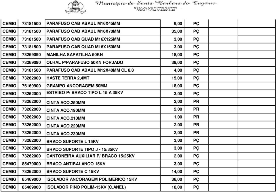 8 4,00 PÇ CEMIG 73262000 HASTE TERRA 2,4MT 15,00 PÇ CEMIG 76169900 GRAMPO ANCORAGEM 50MM 18,00 PÇ CEMIG 73262000 ESTRIBO P/ BRACO TIPO L 15 A 35KV 3,00 PÇ CEMIG 73262000 CINTA ACO.