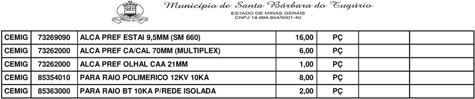 ALCA PREF OLHAL CAA 21MM 1,00 PÇ CEMIG 85354010 PARA RAIO