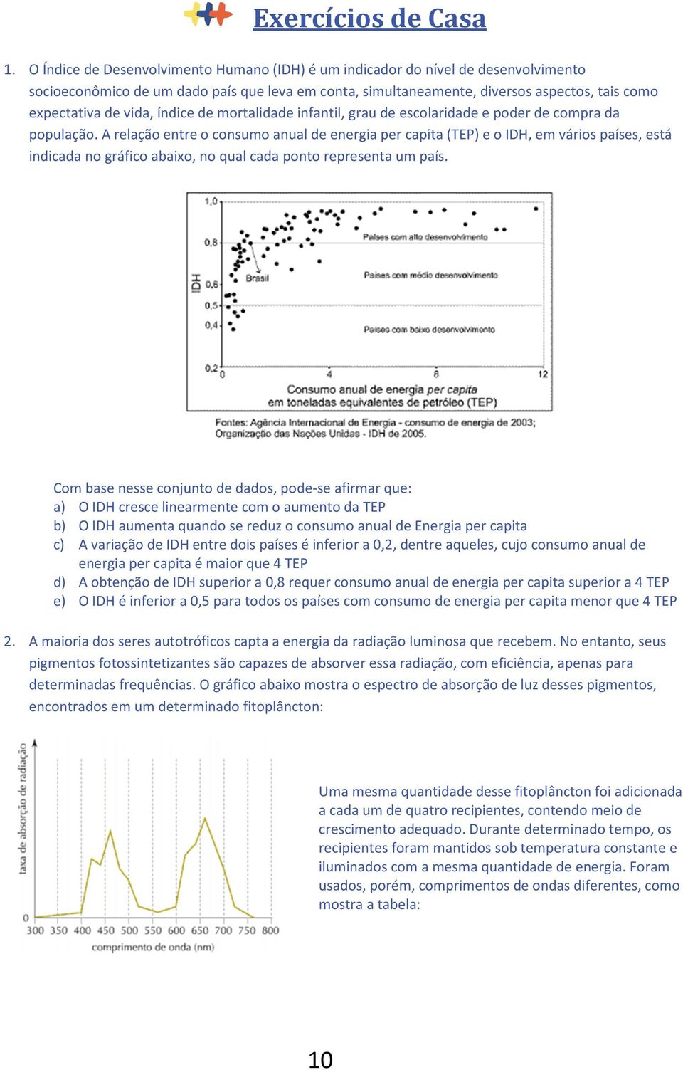 vida, índice de mortalidade infantil, grau de escolaridade e poder de compra da população.