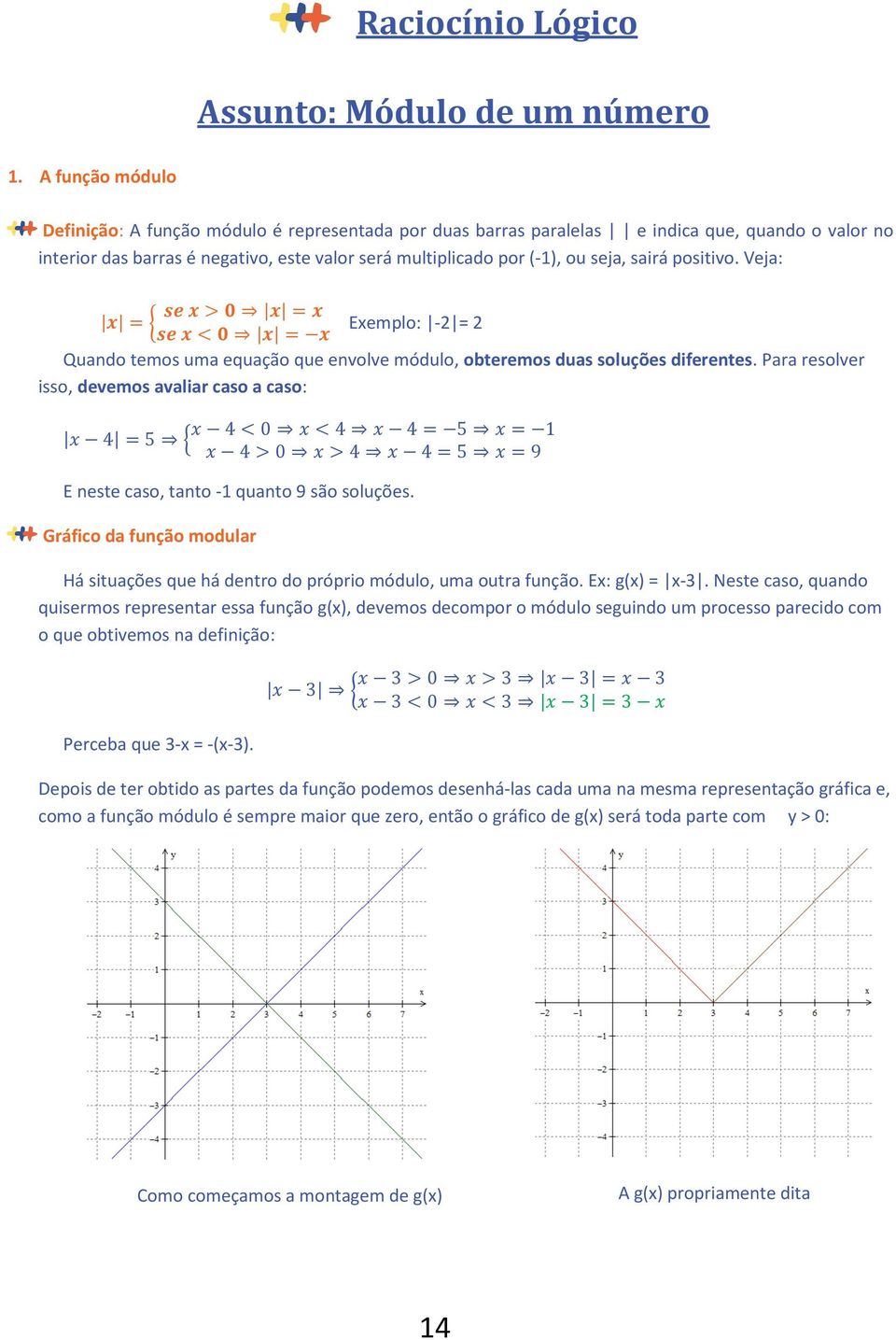 sairá positivo. Veja: YZ W[\ W W W X Exemplo: -2 = 2 YZ W<\ W W Quando temos uma equação que envolve módulo, obteremos duas soluções diferentes.