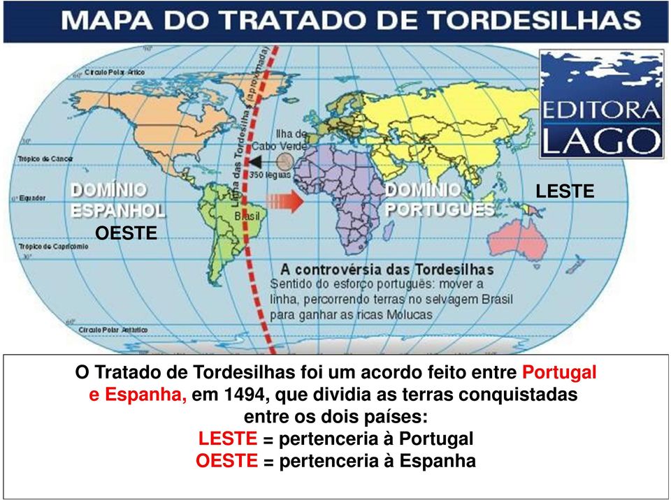 as terras conquistadas entre os dois países: LESTE =