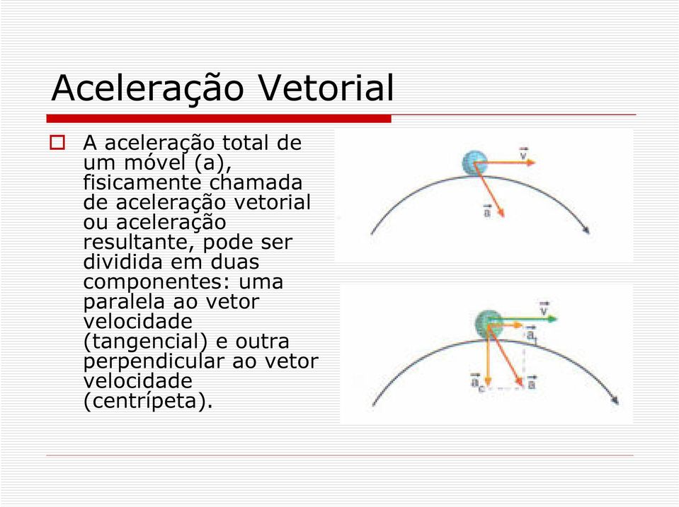 resultante, pode ser dividida em duas componentes: uma paralela ao