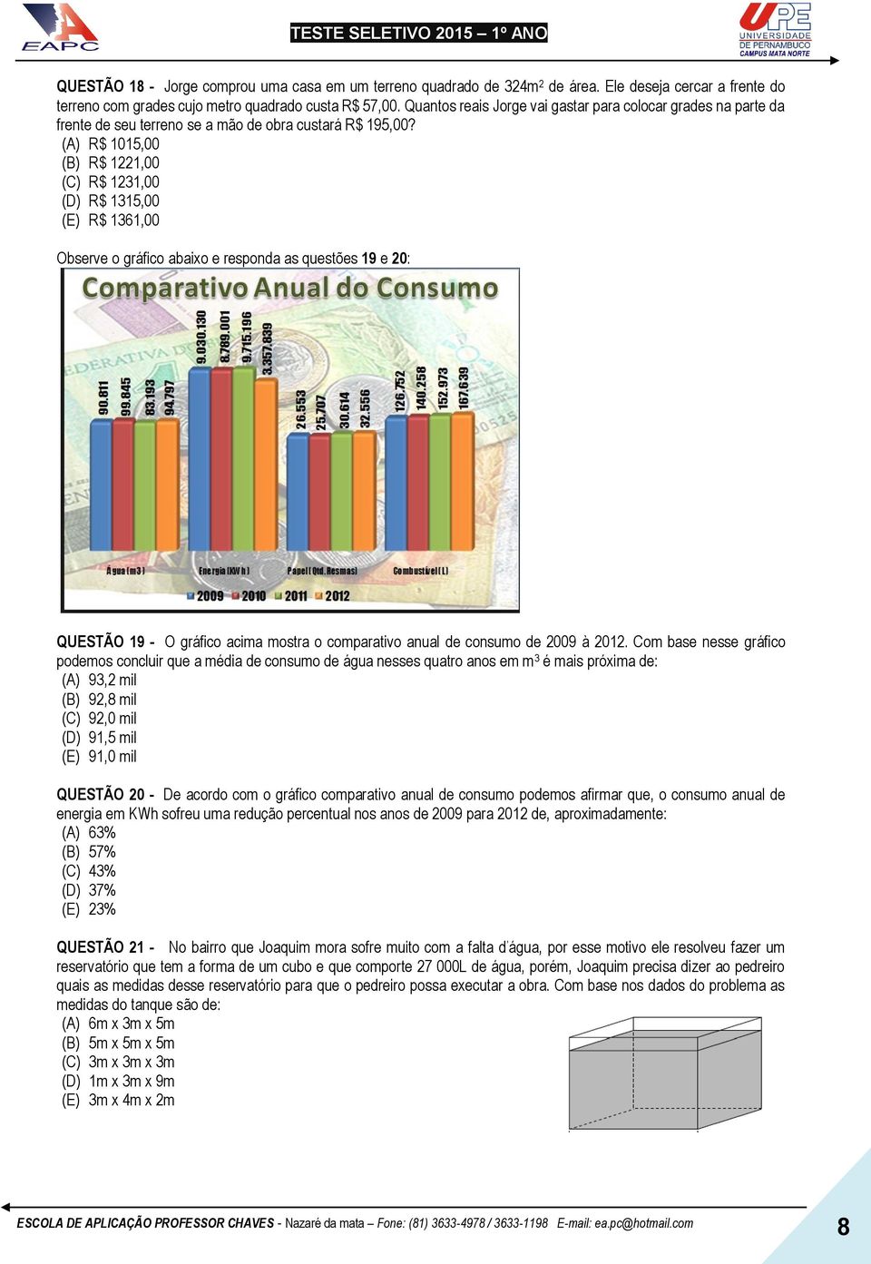 (A) R$ 1015,00 (B) R$ 1221,00 (C) R$ 1231,00 (D) R$ 1315,00 (E) R$ 1361,00 Observe o gráfico abaixo e responda as questões 19 e 20: QUESTÃO 19 - O gráfico acima mostra o comparativo anual de consumo