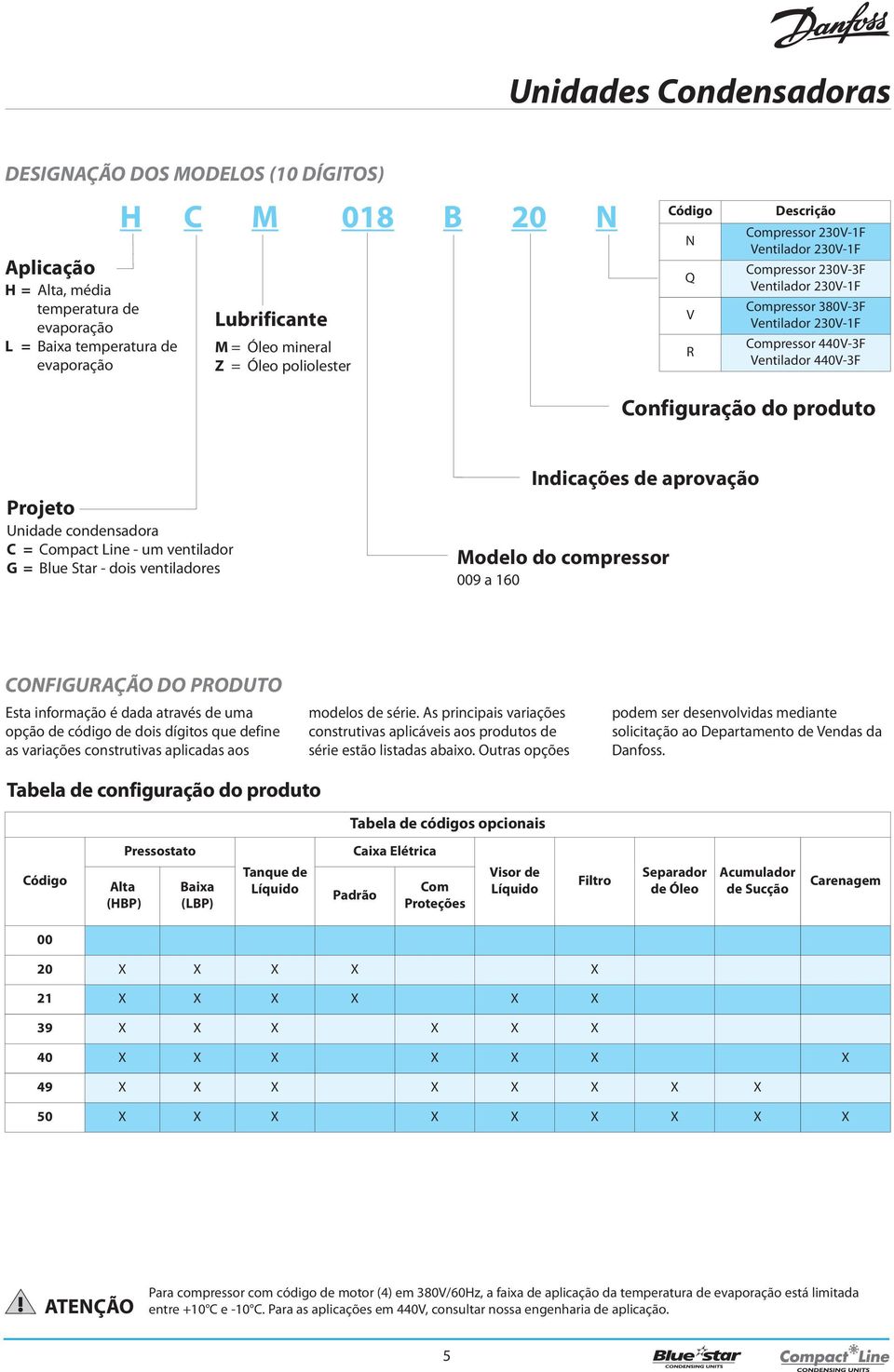 Configuração do produto Projeto Unidade condensadora C = Compact Line - um ventilador G=Blue Star - dois ventiladores Indicações de aprovação Modelo do compressor 009 a 160 CONFIGURAÇÃO DO PRODUTO
