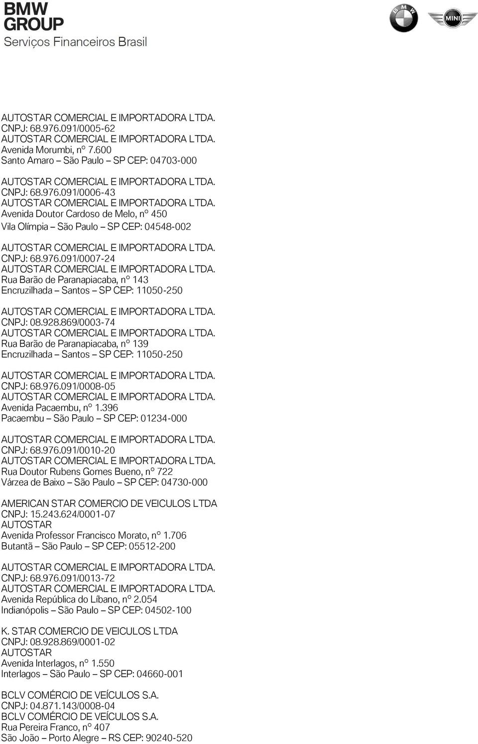 396 Pacaembu São Paulo SP CEP: 01234-000 CNPJ: 68.976.091/0010-20 Rua Doutor Rubens Gomes Bueno, nº 722 Várzea de Baixo São Paulo SP CEP: 04730-000 AMERICAN STAR COMERCIO DE VEICULOS LTDA CNPJ: 15.
