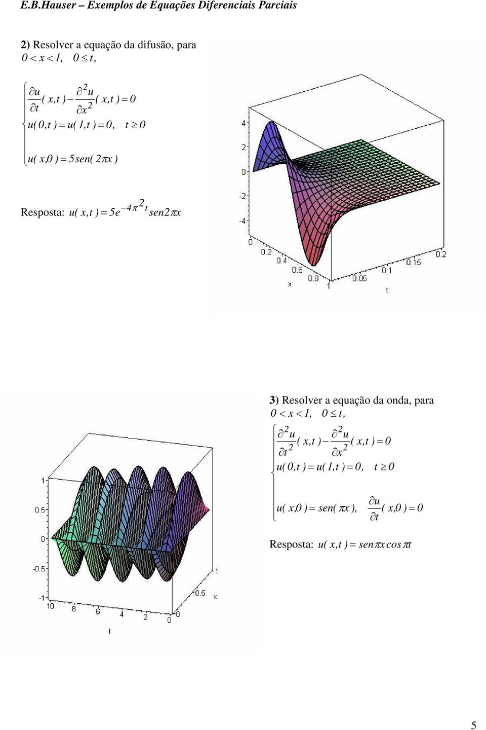 Resolver a equação da onda, para 0 < x < 1, 0 t, ( x,t ) ( x,t ) = 0 u(0,t ) =