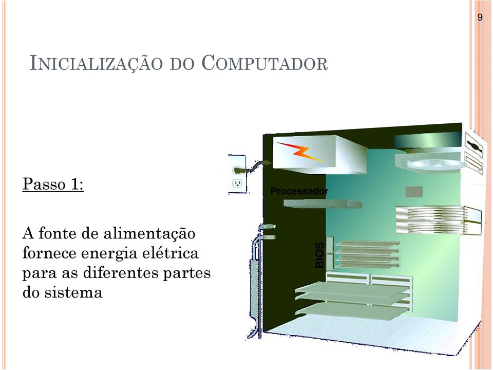 alimentação fornece energia