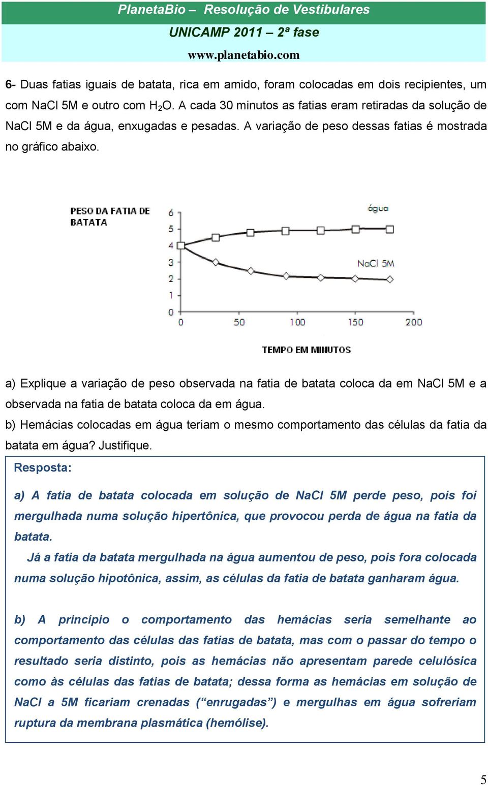 a) Explique a variação de peso observada na fatia de batata coloca da em NaCl 5M e a observada na fatia de batata coloca da em água.