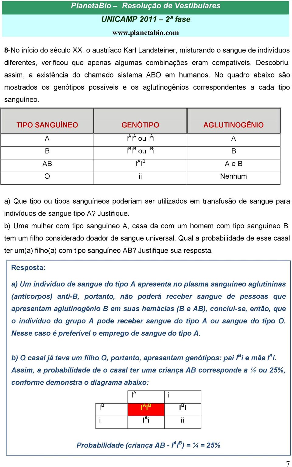 TIPO SANGUÍNEO GENÓTIPO AGLUTINOGÊNIO A I A I A ou I A i A B I B I B ou I B i B AB I A I B A e B O ii Nenhum a) Que tipo ou tipos sanguíneos poderiam ser utilizados em transfusão de sangue para