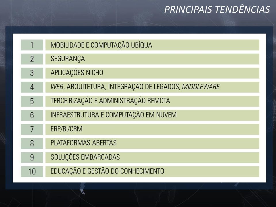 ADMINISTRAÇÃO REMOTA INFRA-ESTRUTURA E COMPUTAÇÃO EM NUVEM ERP-BI-CRM