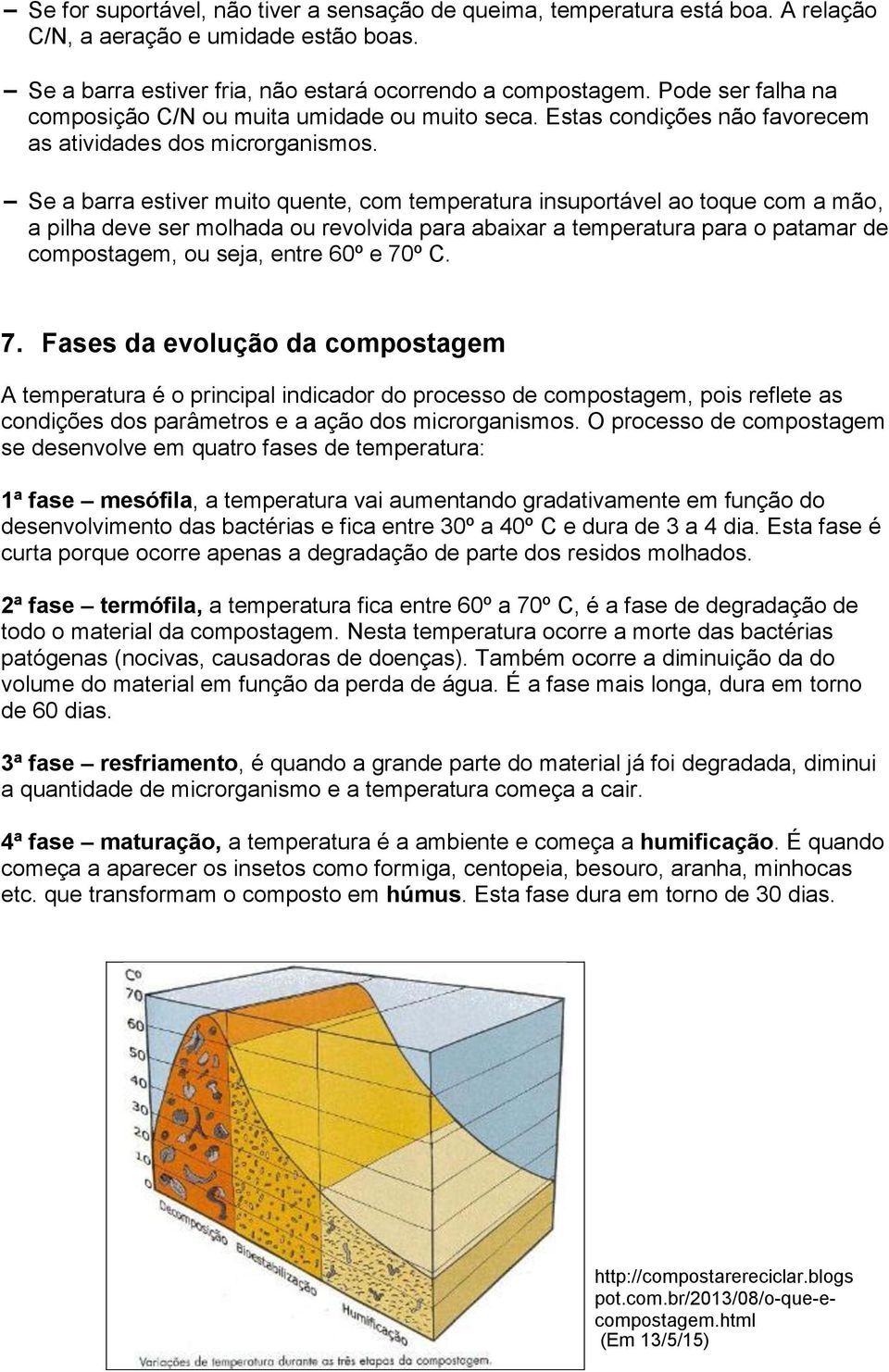 Se a barra estiver muito quente, com temperatura insuportável ao toque com a mão, a pilha deve ser molhada ou revolvida para abaixar a temperatura para o patamar de compostagem, ou seja, entre 60º e