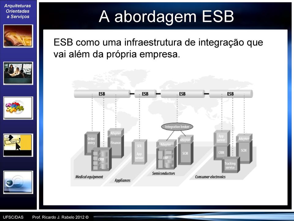 infraestrutura de