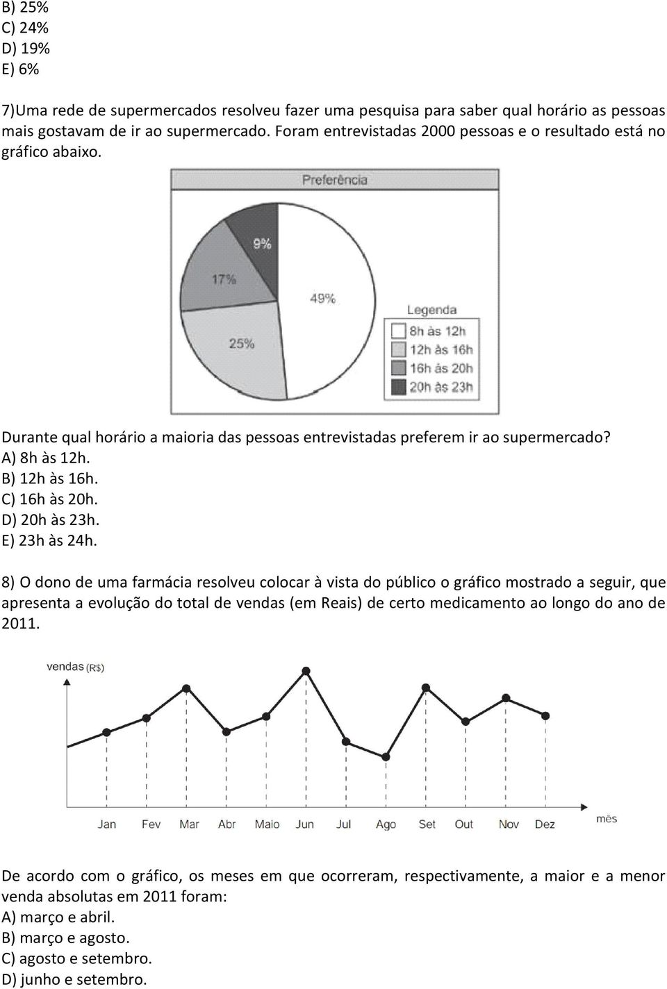 C) 16h às 20h. D) 20h às 23h. E) 23h às 24h.