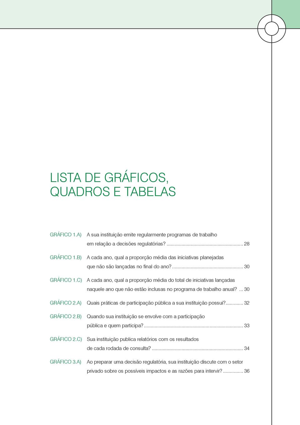 C) A cada ano, qual a proporção média do total de iniciativas lançadas naquele ano que não estão inclusas no programa de trabalho anual?... 30 GRÁFICO 2.