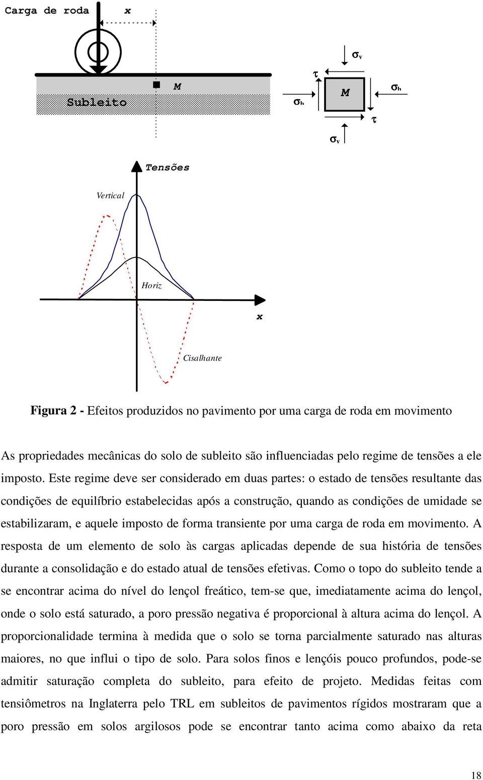 Este regime deve ser considerado em duas partes: o estado de tensões resultante das condições de equilíbrio estabelecidas após a construção, quando as condições de umidade se estabilizaram, e aquele