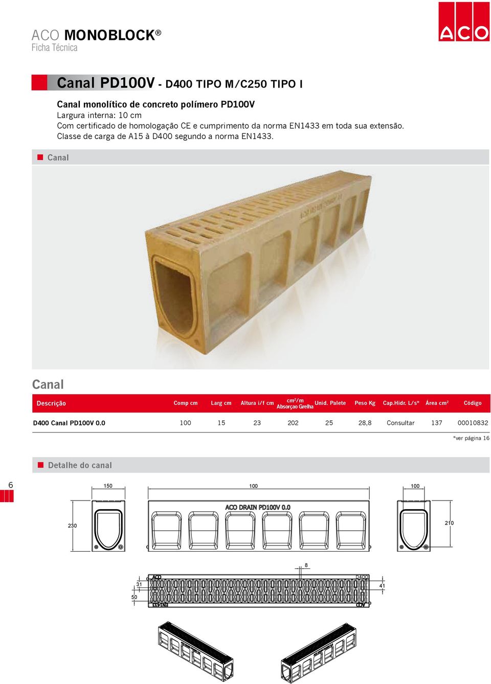 Classe de carga de A15 à D400 segundo a norma EN1433. Canal Canal Descrição Comp cm Larg cm Altura i/f cm cm 2 /m Unid.