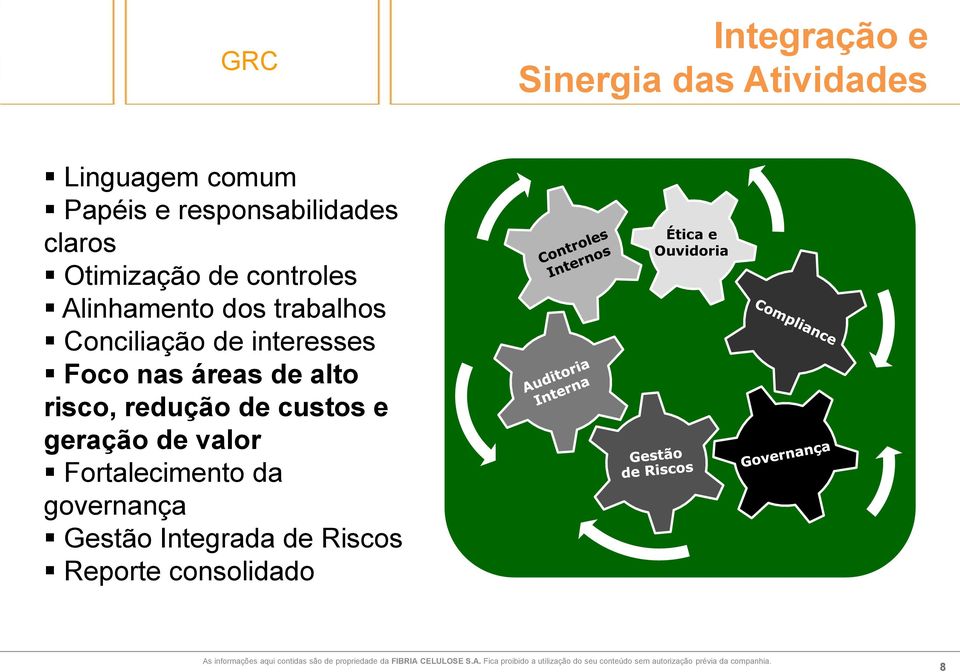 Conciliação de interesses Foco nas áreas de alto risco, redução de custos e geração