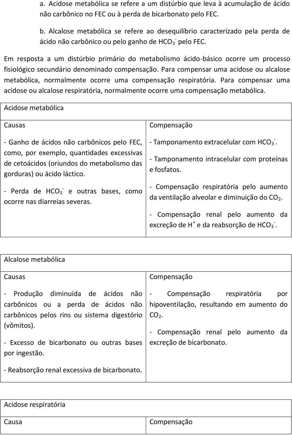 Em resposta a um distúrbio primário do metabolismo ácido-básico ocorre um processo fisiológico secundário denominado compensação.