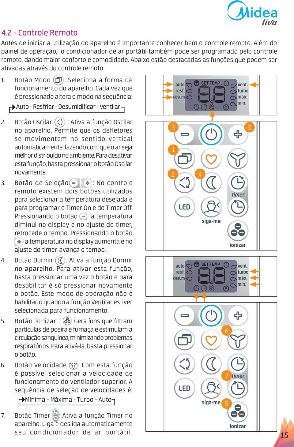 Abaixo estão destacadas as funções que podem ser ativadas através do controle remoto:. Botão Modo : Seleciona a forma de funcionamento do aparelho.