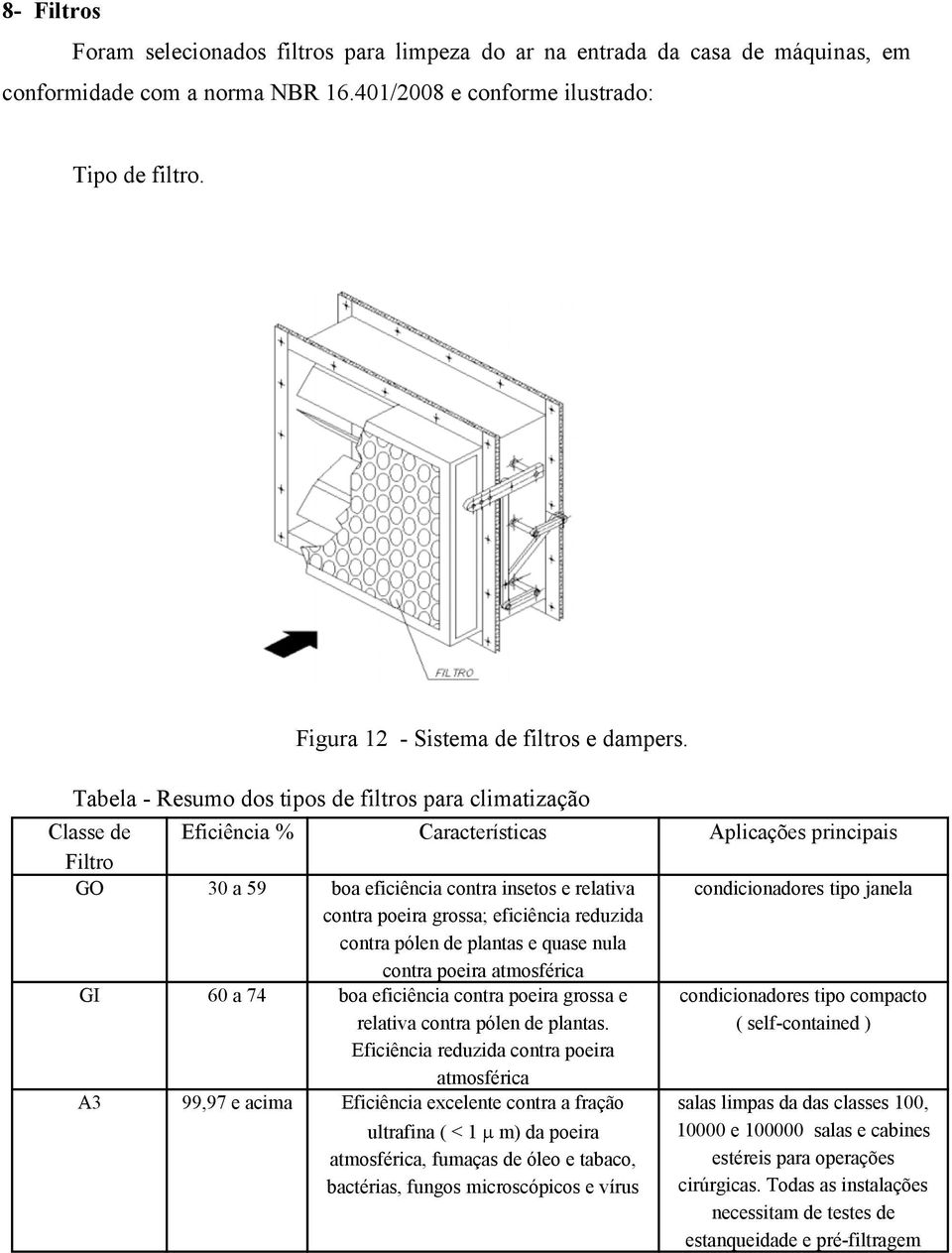Tabela - Resumo dos tipos de filtros para climatização Classe de Filtro Eficiência % Características Aplicações principais GO 30 a 59 condicionadores tipo janela GI 60 a 74 A3 99,97 e acima boa