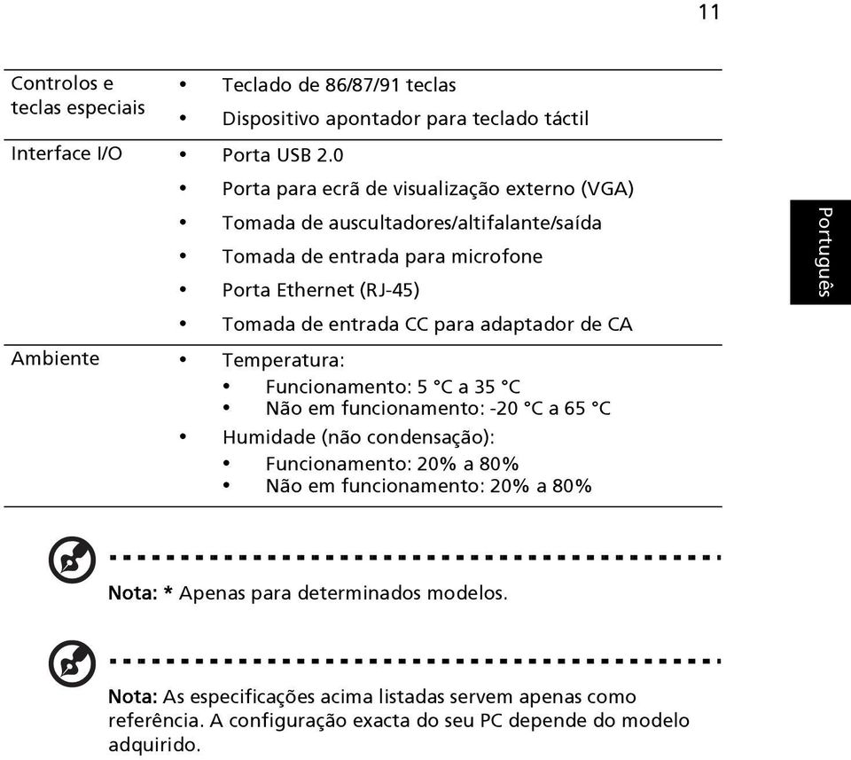 CC para adaptador de CA Ambiente Temperatura: Funcionamento: 5 C a 35 C Não em funcionamento: -20 C a 65 C Humidade (não condensação): Funcionamento: 20% a 80% Não