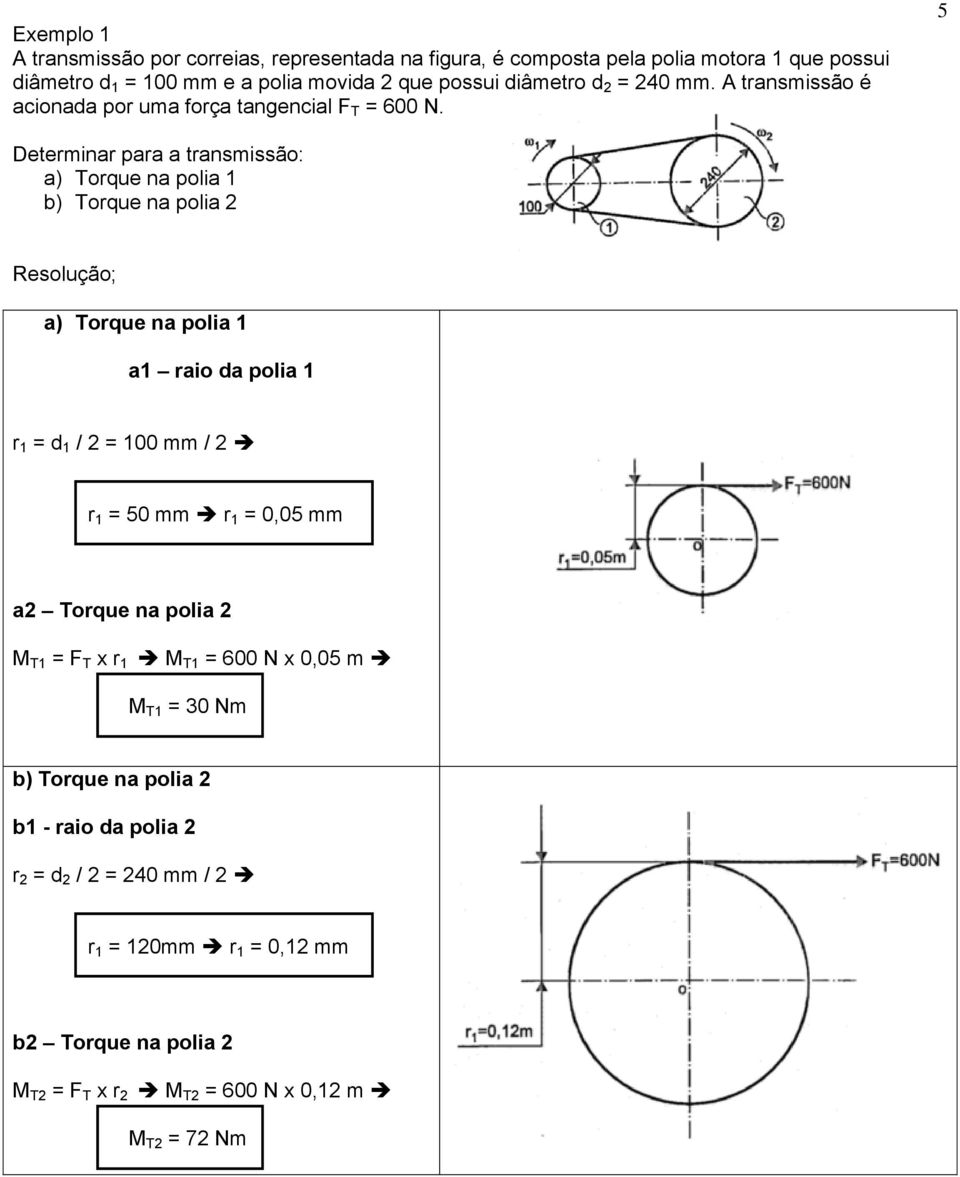 5 Determinar para a transmissão: a) Torque na polia 1 b) Torque na polia 2 Resolução; a) Torque na polia 1 a1 raio da polia 1 r 1 = d 1 / 2 = 100 mm / 2 r 1 = 50 mm