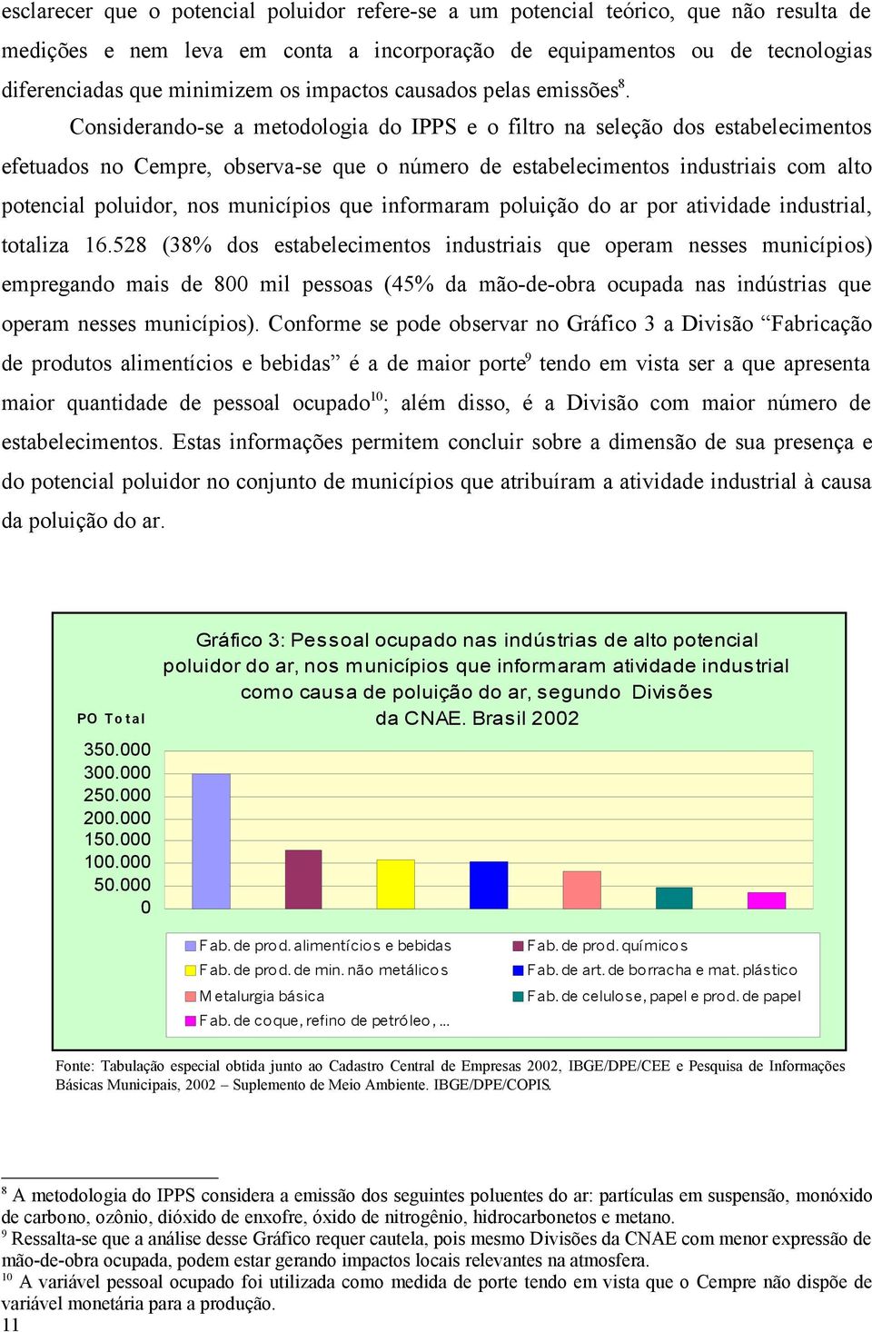 Considerando-se a metodologia do IPPS e o filtro na seleção dos estabelecimentos efetuados no Cempre, observa-se que o número de estabelecimentos industriais com alto potencial poluidor, nos