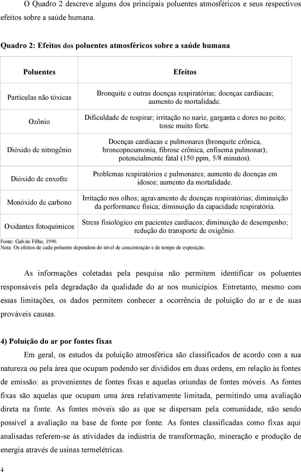 doenças respiratórias; doenças cardíacas; aumento de mortalidade. Dificuldade de respirar; irritação no nariz, garganta e dores no peito; tosse muito forte.