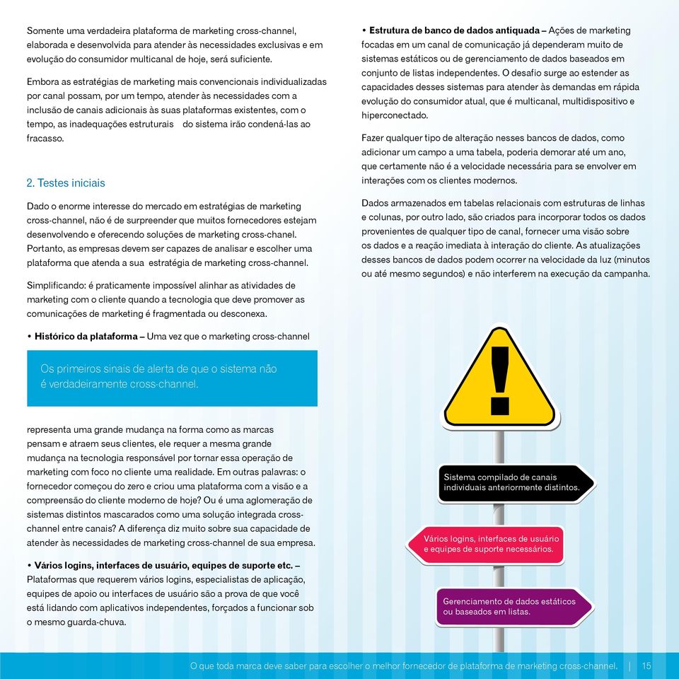 o tempo, as inadequações estruturais do sistema irão condená-las ao fracasso. 2.