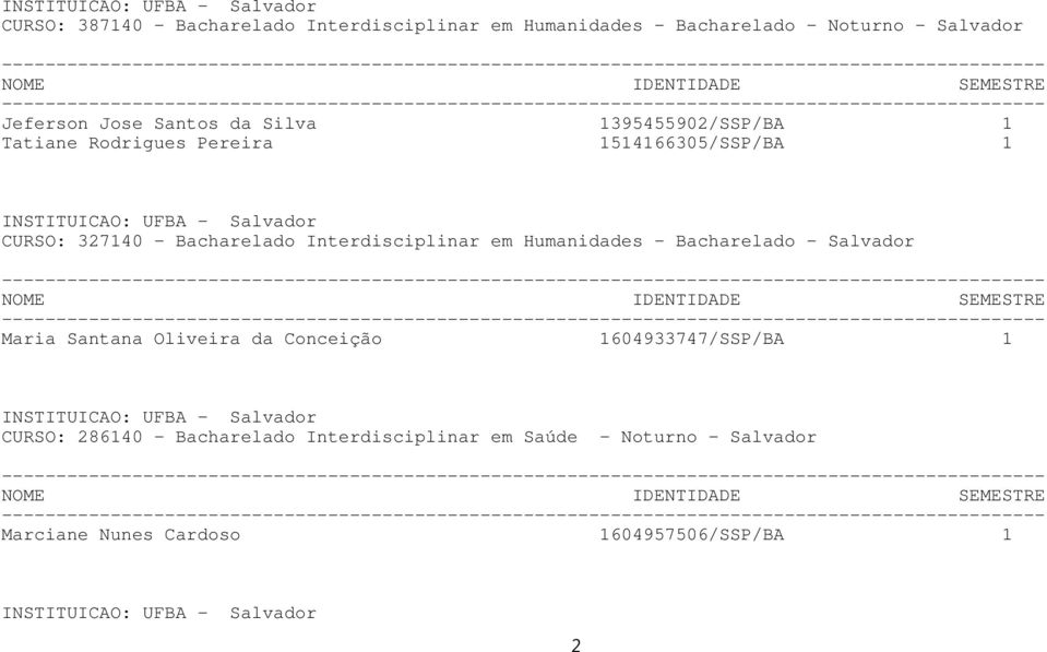 Interdisciplinar em Humanidades - Bacharelado - Salvador Maria Santana Oliveira da Conceição 1604933747/SSP/BA 1