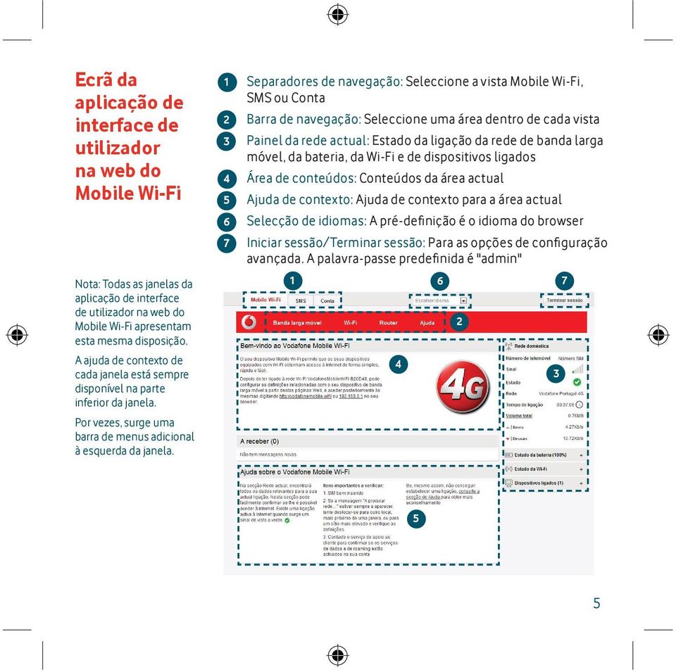 1 2 3 4 5 6 7 Separadores de navegação: Seleccione a vista Mobile Wi-Fi, SMS ou Conta Barra de navegação: Seleccione uma área dentro de cada vista Painel da rede actual: Estado da ligação da rede de