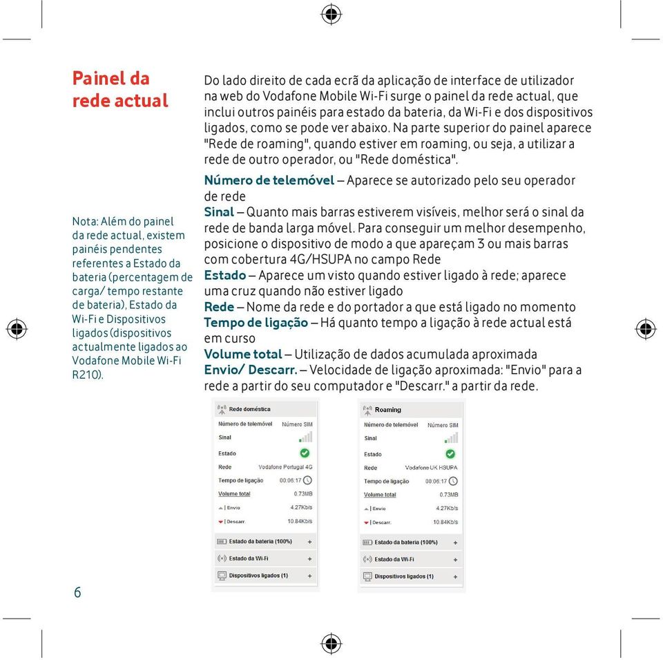 Do lado direito de cada ecrã da aplicação de interface de utilizador na web do Vodafone Mobile Wi-Fi surge o painel da rede actual, que inclui outros painéis para estado da bateria, da Wi-Fi e dos