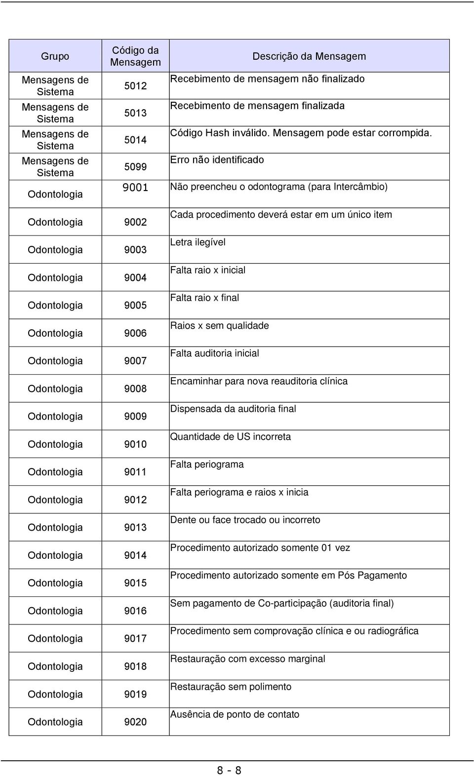 Odontologia 9009 Odontologia 9010 Odontologia 9011 Odontologia 9012 Odontologia 9013 Odontologia 9014 Odontologia 9015 Odontologia 9016 Odontologia 9017 Odontologia 9018 Odontologia 9019 Odontologia