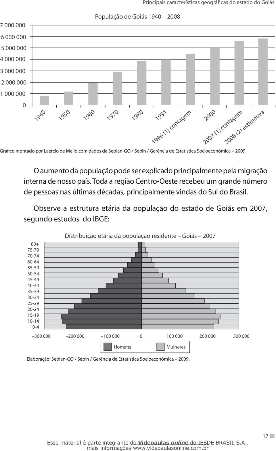 Toda a região Centro-Oeste recebeu um grande número de pessoas nas últimas décadas, principalmente vindas do Sul do Brasil.