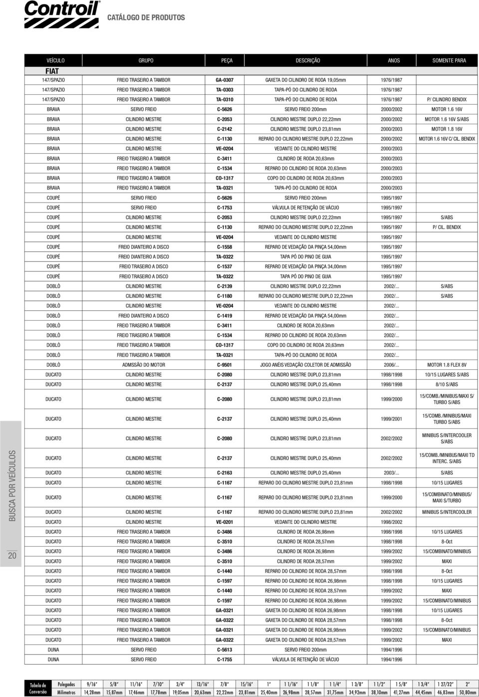 6 16V BRAVA CILINDRO MESTRE C-2053 CILINDRO MESTRE DUPLO 22,22mm 2000/2002 MOTOR 1.6 16V S/ABS BRAVA CILINDRO MESTRE C-2142 CILINDRO MESTRE DUPLO 23,81mm 2000/2003 MOTOR 1.